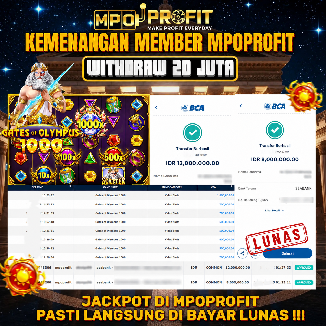 MPOPROFIT JACKPOT SLOT PGSOFT! KEMENANGAN MURNI DI (MAHJONG WAYS 2 TOTAL RP 20.000.000,- LUNAS)